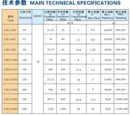 小口徑GPRS光電直讀水表